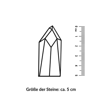 »Öffne Dein Herz« Rosenquarz Naturstein Blockadenlöser inkl. Manifest als Geschenk
